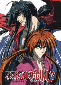 Rurouni Kenshin Ne Zaman?'