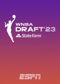 WNBA Draft 2026.Sezon Ne Zaman?