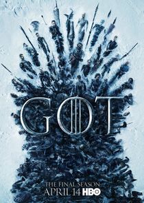 Game of Thrones Ne Zaman?'