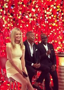The BRITs After Party Ne Zaman?'