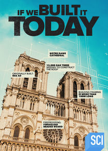 If We Built It Today Ne Zaman?'